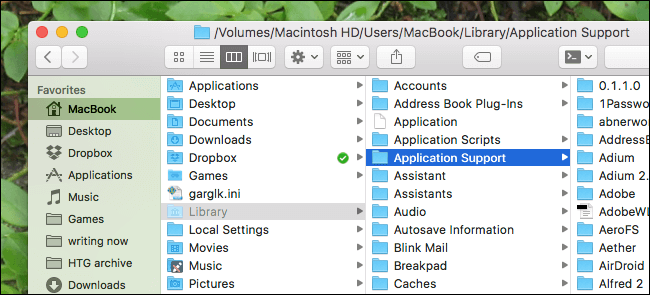 Access the Hidden Library Folder on Mac