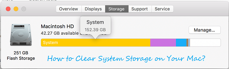 Clear System Storage on Your Mac