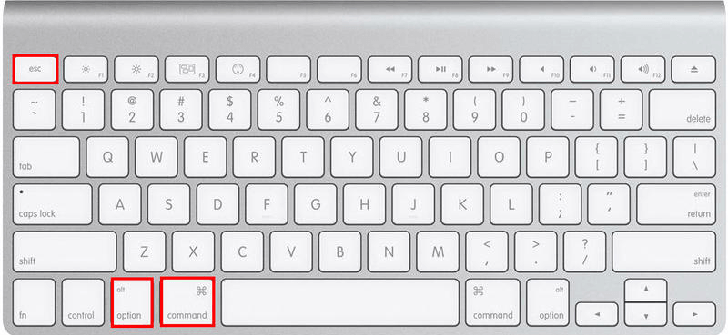 Force Quit Mac Using Keyboard Shortcut