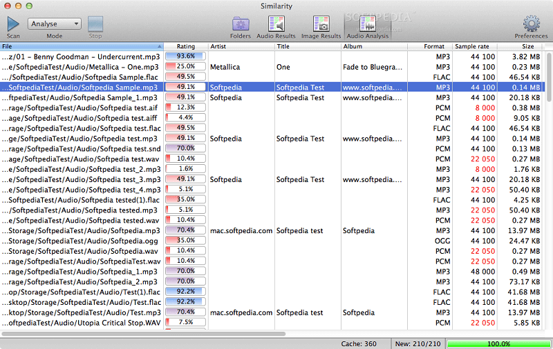 Delete Duplicate Music With Similarity